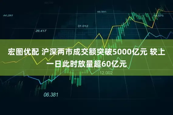 宏图优配 沪深两市成交额突破5000亿元 较上一日此时放量超60亿元