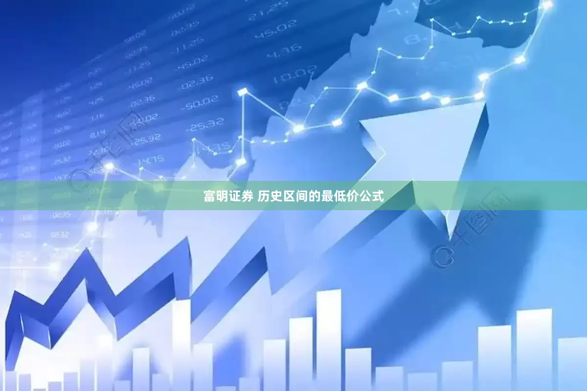 富明证券 历史区间的最低价公式